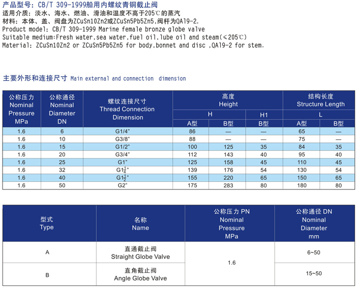 CB/T309-1999船用青铜内螺纹截止阀(图2) 船用内螺纹青铜截止阀CB/T309-1999