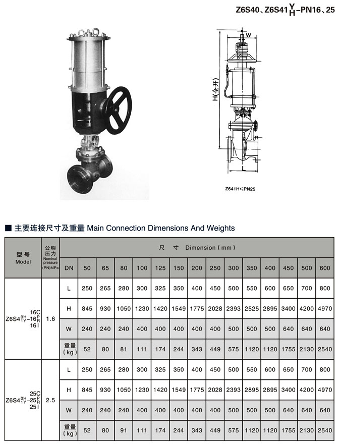 气动闸阀/Z641H,Z641W,Z641Y气动闸阀说明书